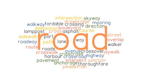 Chris McGreal. . Road synonyms